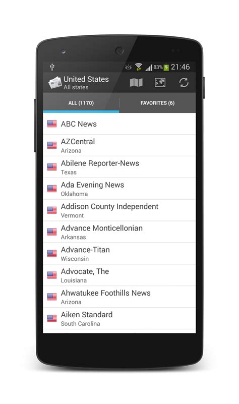 US Newspapers APK Download for Android 