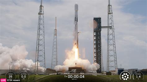 US Space Force moves GPS III satellite launch to SpaceX Falcon 9 - wintechmobiles.com