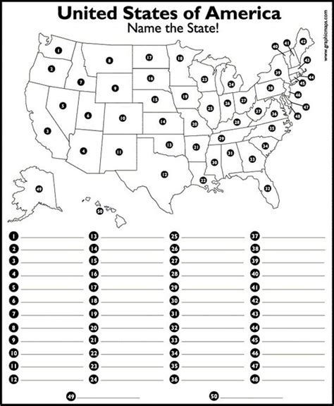US States and Capitals Study Guide Diagram Quizlet