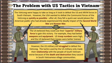US Tactics in Vietnam - Army University Press - wintechmobiles.com