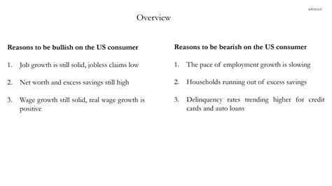US consumer outlook in Nov lowered to bottom from June 2 thousand and twenty two.
