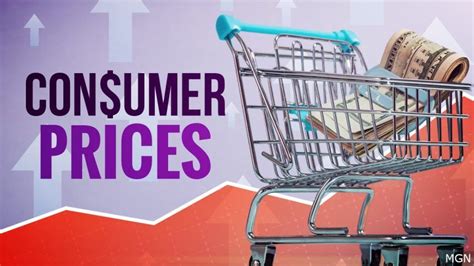 US consumer price growth slowed last month, though underlying inflation measures stayed high