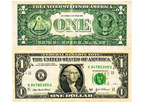 US-Dollar - Schweizer Franken Wechselkurs | USD/CHF Umrechnung … - raincitystudios.com