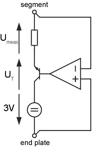 US20110089931A1 - Temperature-compensated shunt current