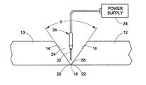 US8610031B2 - Method of arc welding root pass - Google Patents