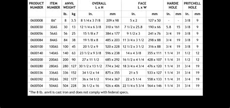 USAB2C - Hide A Horse - Manufacturer Details