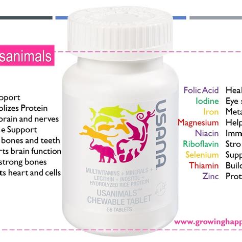 USANA - Usanimals for kids - LookingFour