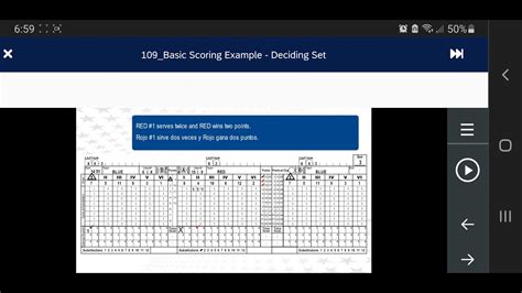 USAV Score Sheet Training Deciding YouTube