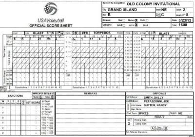 USAV Scorekeeping
