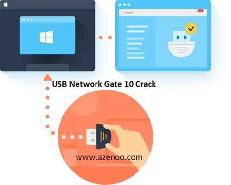 USB Network Gate 10.0.2450 Crack With Serial Key + [Patch] Free