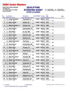 USBC Senior Queens QUALIFYING STANDING SHEET