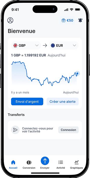 USD en EUR | Convertir les dollars américains en euros - balustradellc