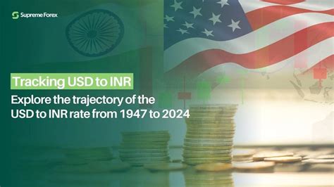 USD to INR | Convert Live | Exchange Rates UK - balustradellc