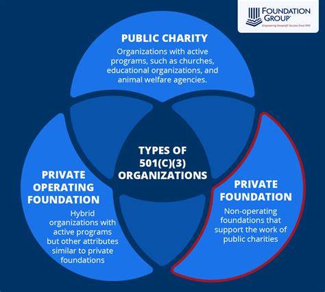 USDA and EPA Join with Private Sector, Charitable Organizations to Set ... - raincitystudios.com