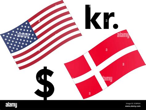 USDDKK US Dollar Danish Krone - TRADING ECONOMICS - balustradellc