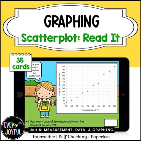 Use a Scatterplot to Interpret Data | CK-12 Foundation - wintechmobiles.com