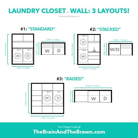 Use Every Inch! 25+ Laundry Room Layout - balustradellc
