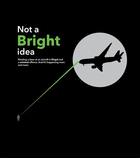 Use hand-held lasers legally and safely - Transport Canada - wintechmobiles.com