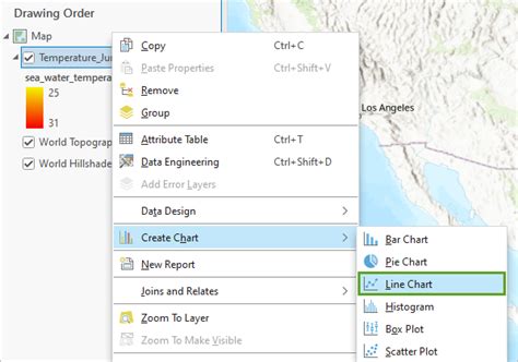 Use World Ocean Database data in ArcGIS Pro - raincitystudios.com