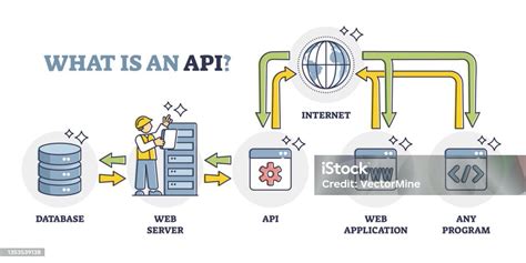User guide of the J-Link application program interface (API).pdf - coolestguyplanet.net