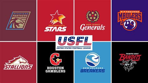 USFL: Former Panthers on league’s 2024 rosters