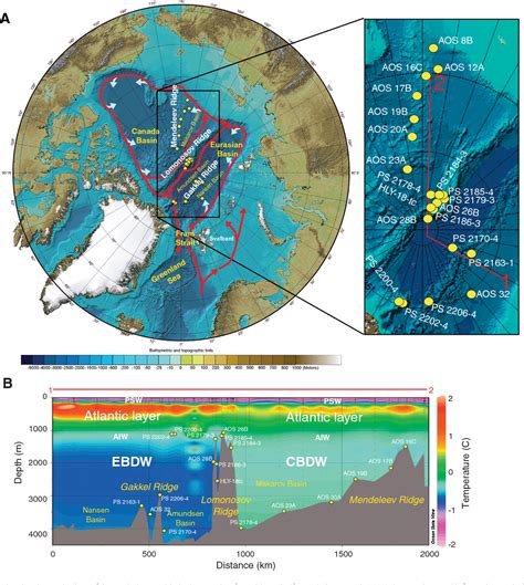 USGS Arctic Paleoceanography - raincitystudios.com