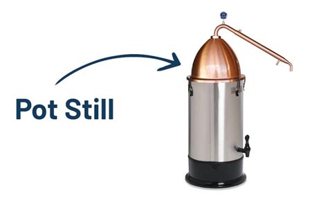 Using a Pot Still - Distillers Wiki - balustradellc