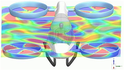 Using Acoustic Simulation Software to Predict Standing Wave Hotspots - wintechmobiles.com