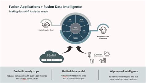 Using artificial intelligence and data fusion for environmental ... - coolestguyplanet.net