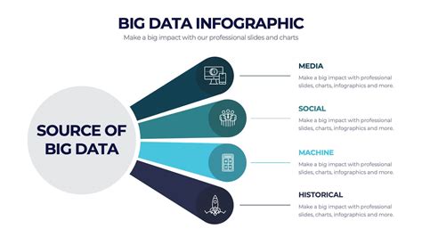 Using Big Data for Personas - coolestguyplanet.net