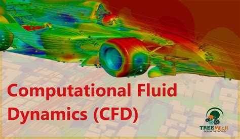 Using computational fluid dynamics and deep learning … - coolestguyplanet.net
