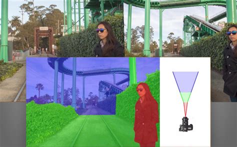 Using image registration for computational dolly zoom - balustradellc