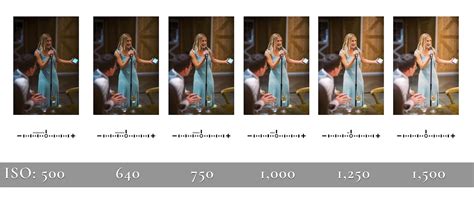 Using Manual Settings When Shooting Video - balustradellc