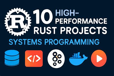 Using Rust for Systems Programming | Reintech media - coolestguyplanet.net