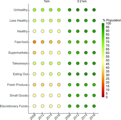 Using spatial analysis to examine inequalities and temporal trends in ... - wintechmobiles.com