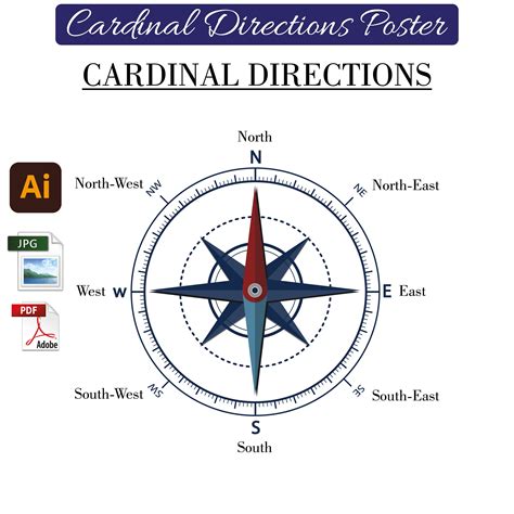 Using the Cardinal Directions in Ritual - Cassie Uhl - wintechmobiles.com