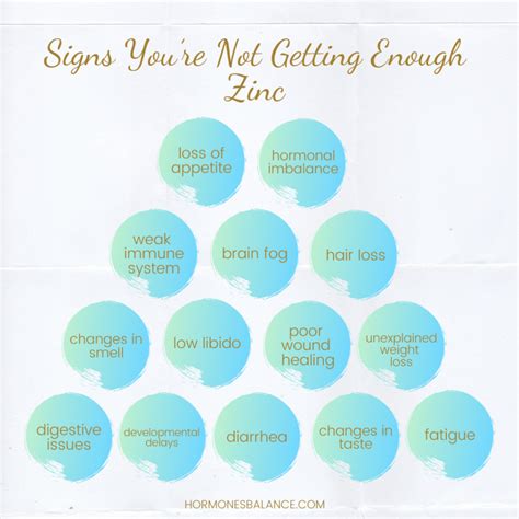 Using The Mighty Zinc To Balance Your Hormones - balustradellc