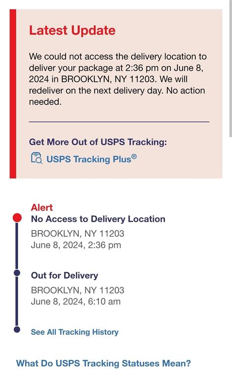 USPS attempted delivery... Item returned to me - eBay