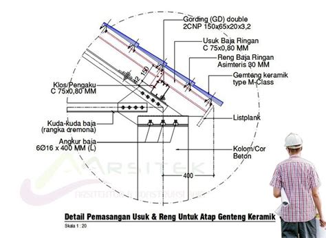 Usuk Baja Ringan - balustradellc