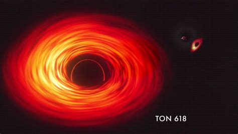 UT researchers discover most distant active supermassive black hole