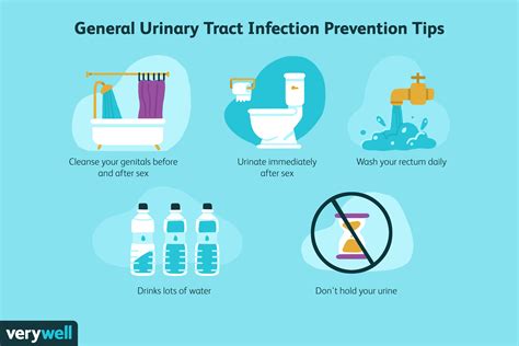 UTI Causes: 11 Things That Can Cause a Urinary Tract Infection - Greatist