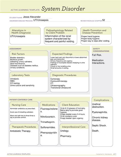 UTI template - ACTIVE LEARNING TEMPLATES THERAPEUTIC