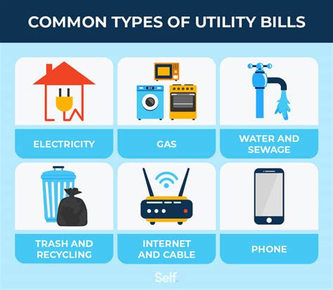 utility bills - coolestguyplanet.net