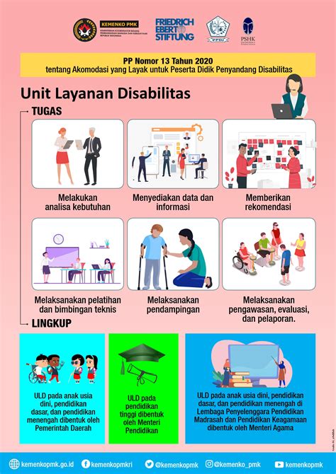 UU No. 8 Tahun 2016 - JDIH BPK RI - balustradellc