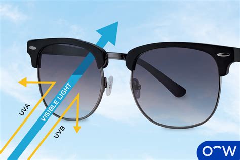 Uv Protection Glasses - Buy Uv Protection Glasses … - balustradellc