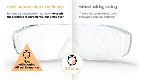 uvex supravision excellence anti-fog safety glasses - balustradellc