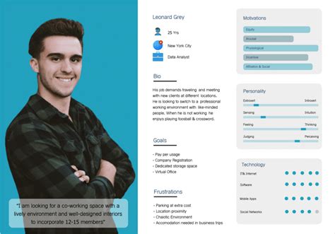 UX User Persona with Sample Data