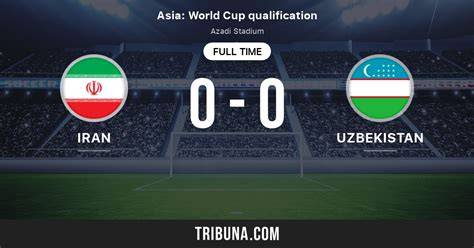 Uzbekistan live score, schedule & player stats | Sofascore - raincitystudios.com