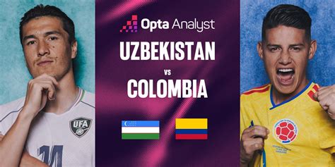 Uzbekistan vs Gabon Prediction, Tip and Match Preview - Friday, … - raincitystudios.com