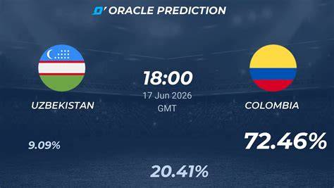 Uzbekistan vs Gabon Prediction - Probabilities, Stats, BTTS & Best Tips - raincitystudios.com